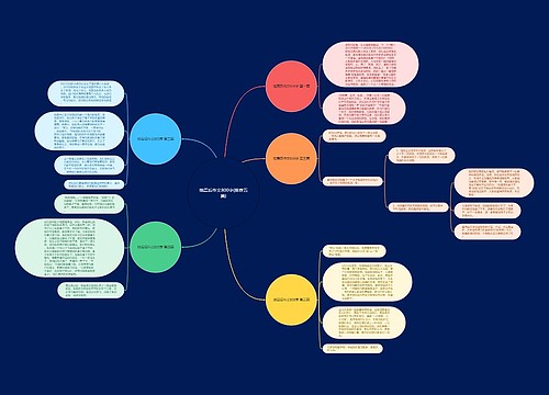 地震后作文800字(推荐五篇) 地震后作文800字(推荐五篇)