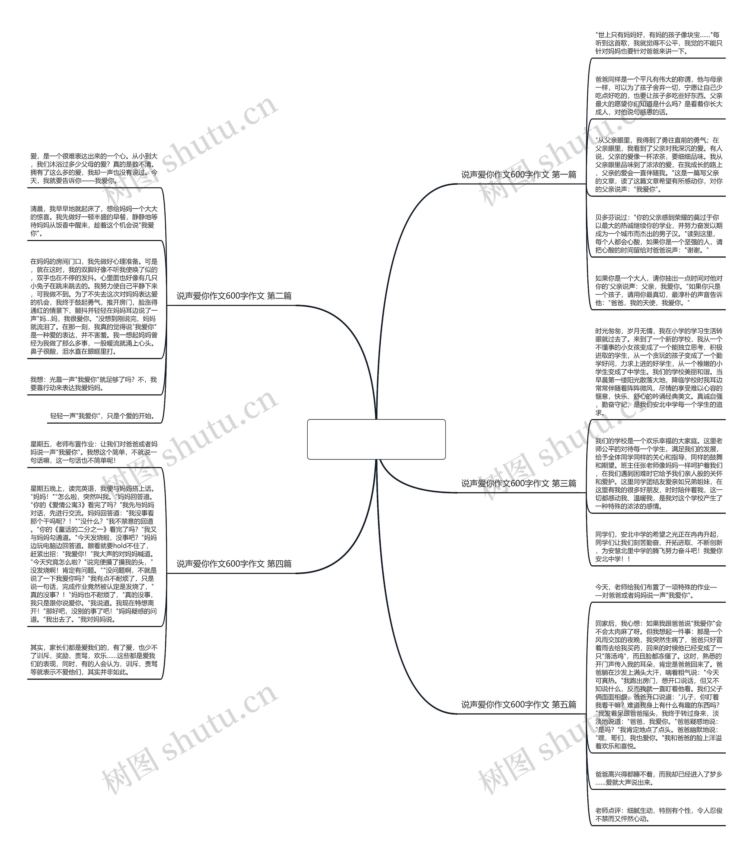 说声爱你作文600字作文通用5篇 说声爱你作文600字作文通用5篇