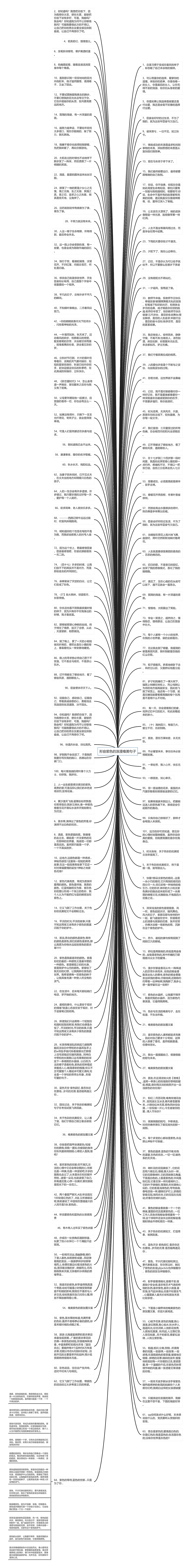 形容紫色的浪漫唯美句子思维导图