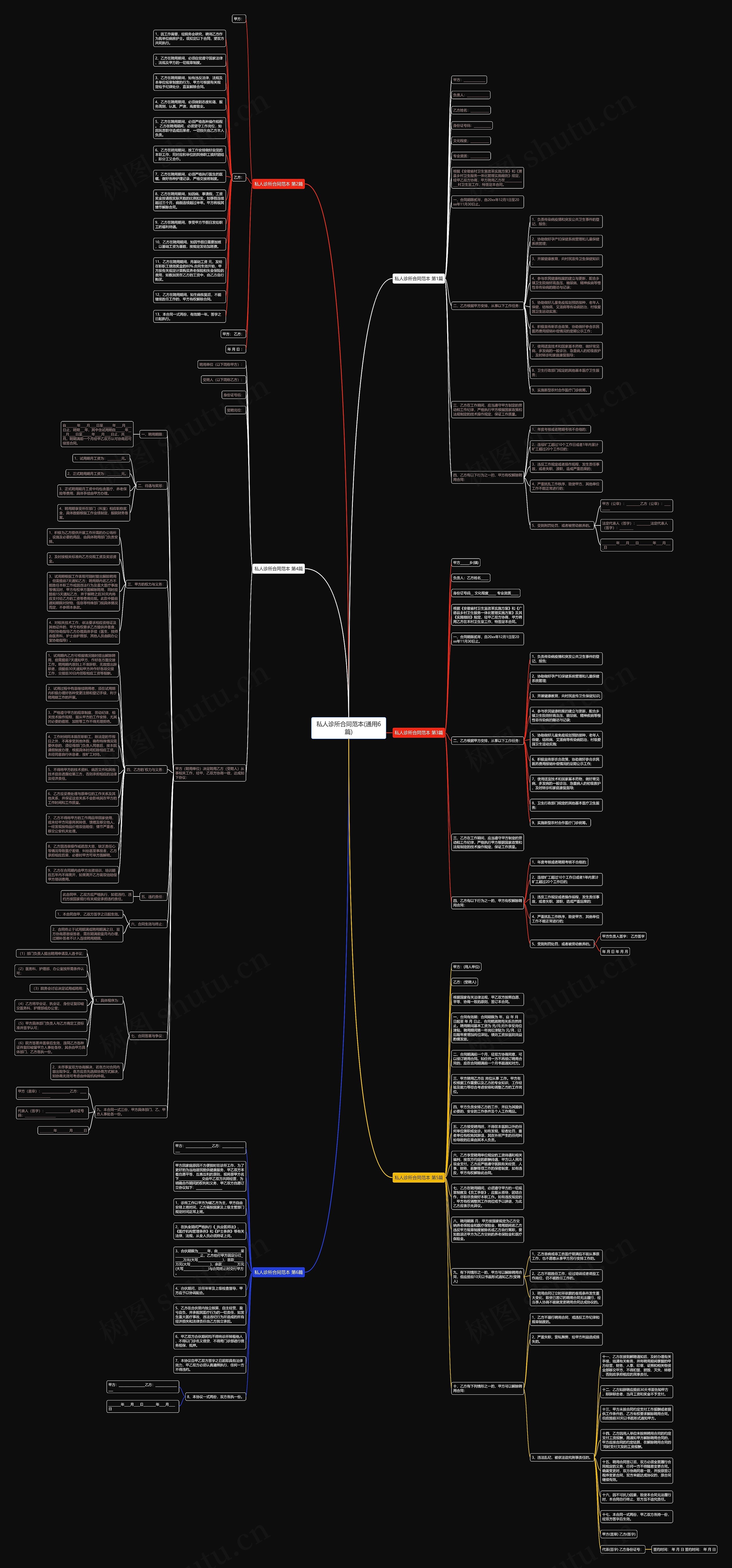 私人诊所合同范本(通用6篇) 私人诊所合同范本(通用6篇)