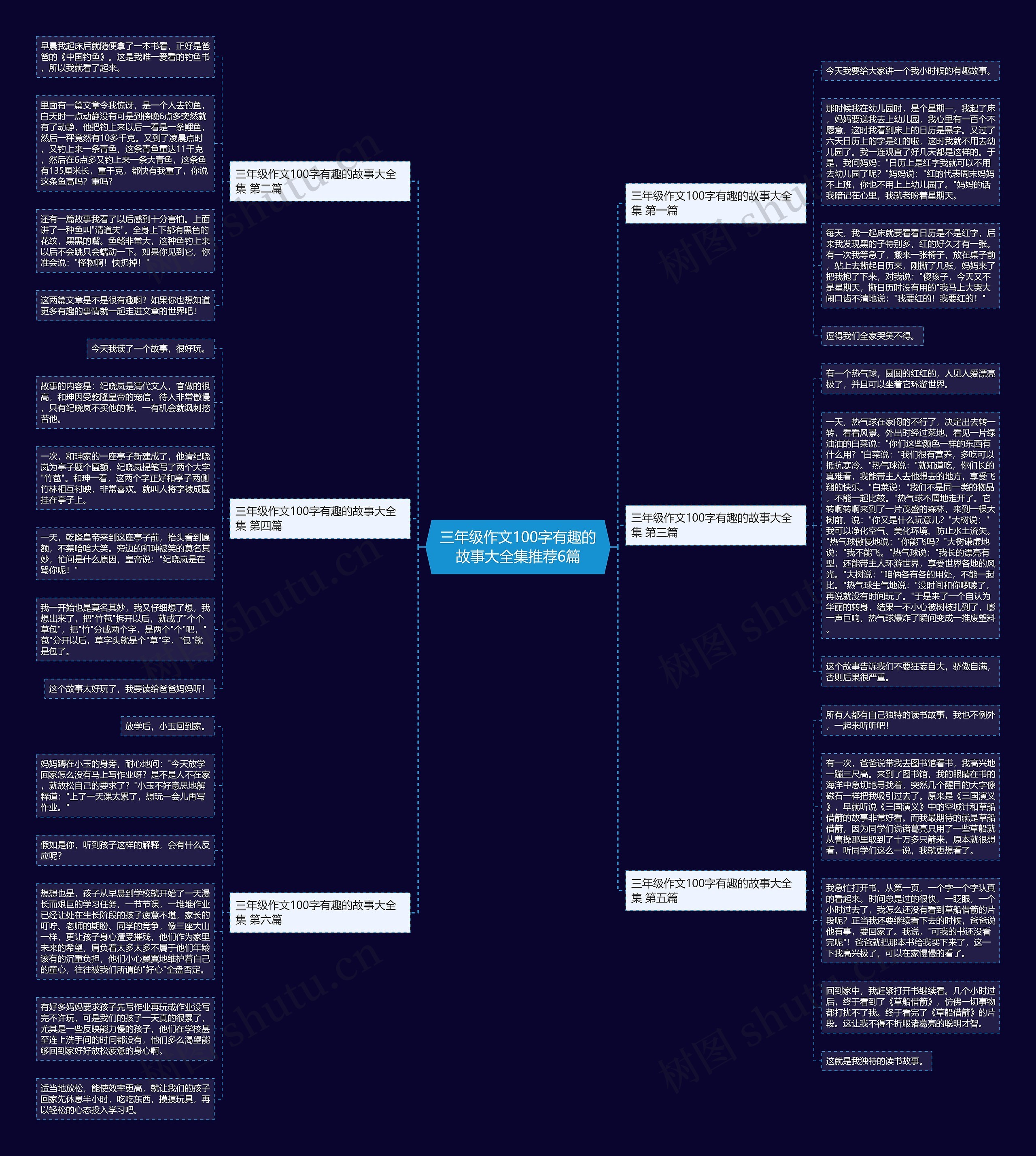 三年级作文100字有趣的故事大全集推荐6篇 三年级作文100字有趣的故事大全集推荐6篇