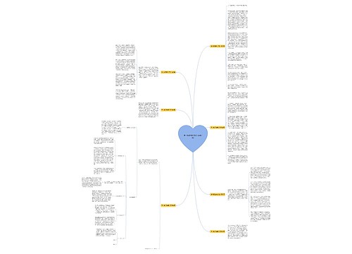 学术报告格式范文(合集7篇) 学术报告格式范文(合集7篇)