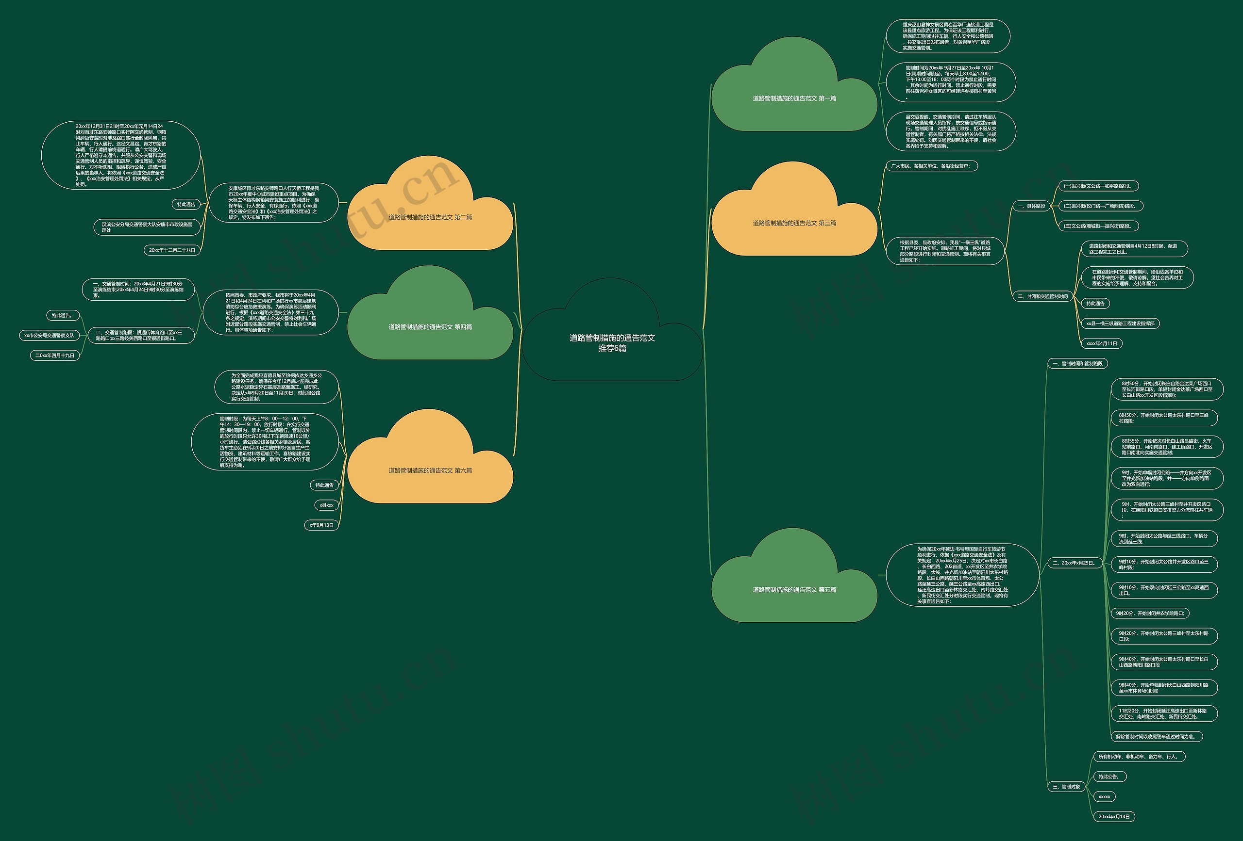 道路管制措施的通告范文推荐6篇 道路管制措施的通告范文推荐6篇