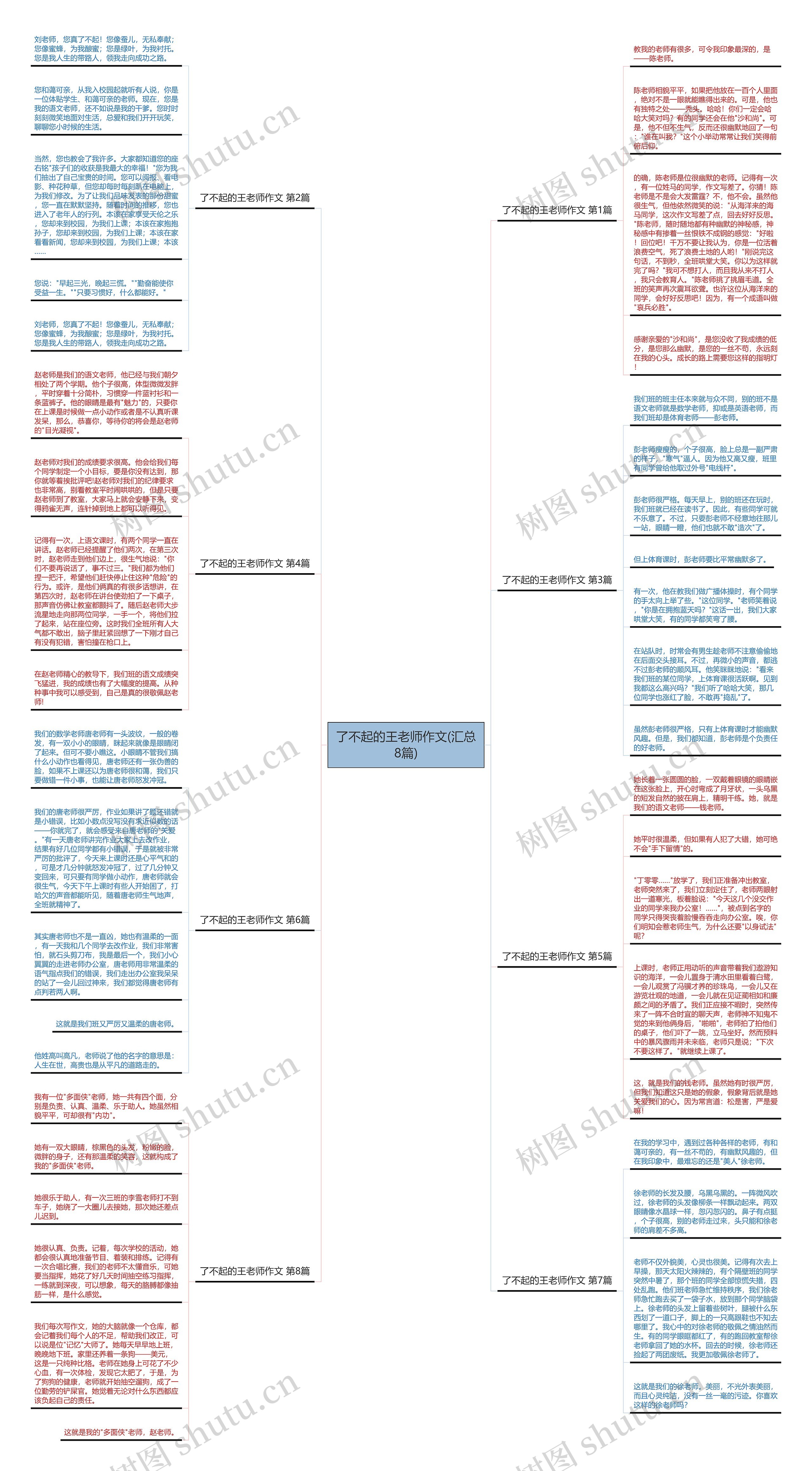 了不起的王老师作文(汇总8篇) 了不起的王老师作文(汇总8篇)