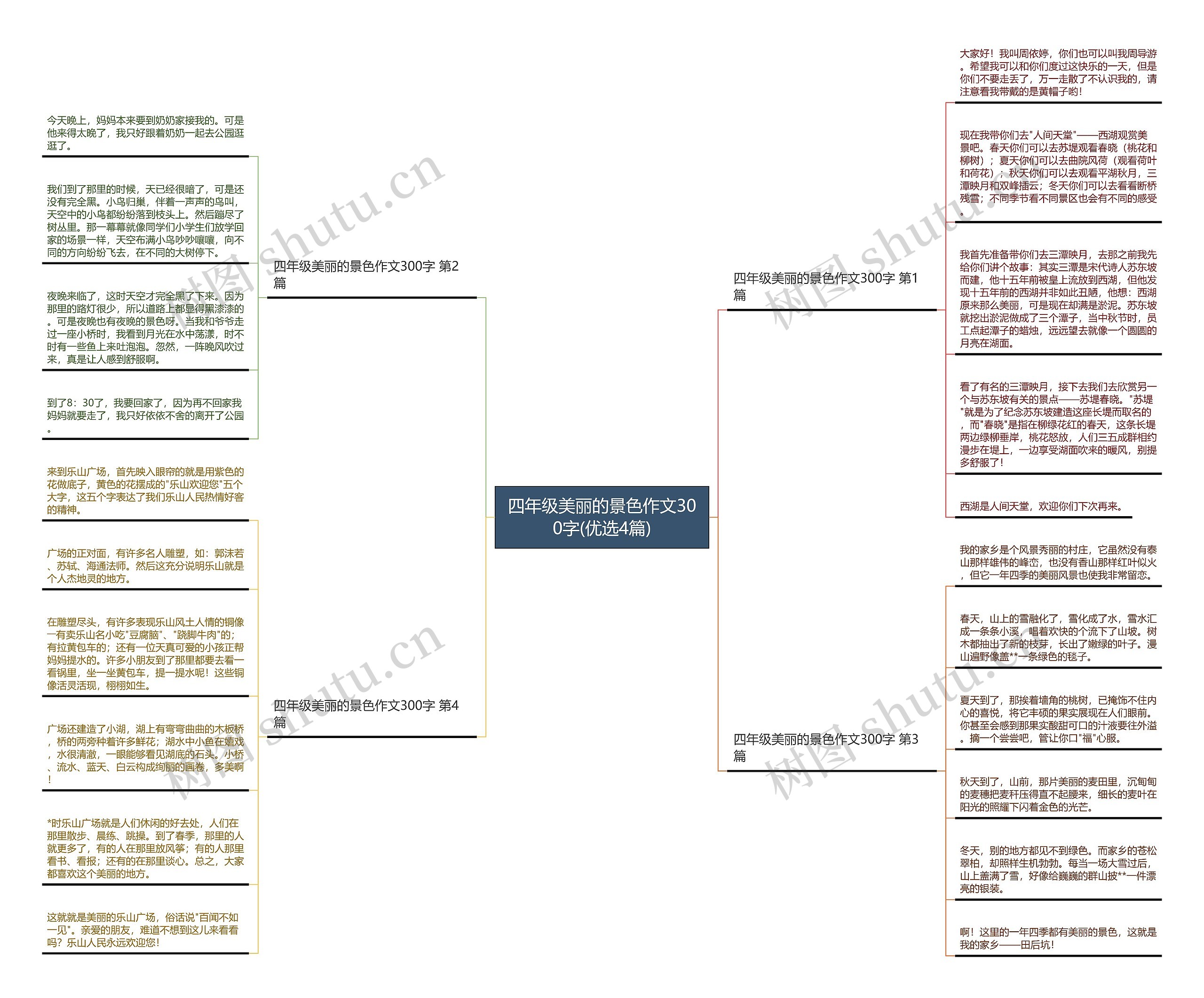 四年级美丽的景色作文300字(优选4篇) 四年级美丽的景色作文300字(优选4篇)