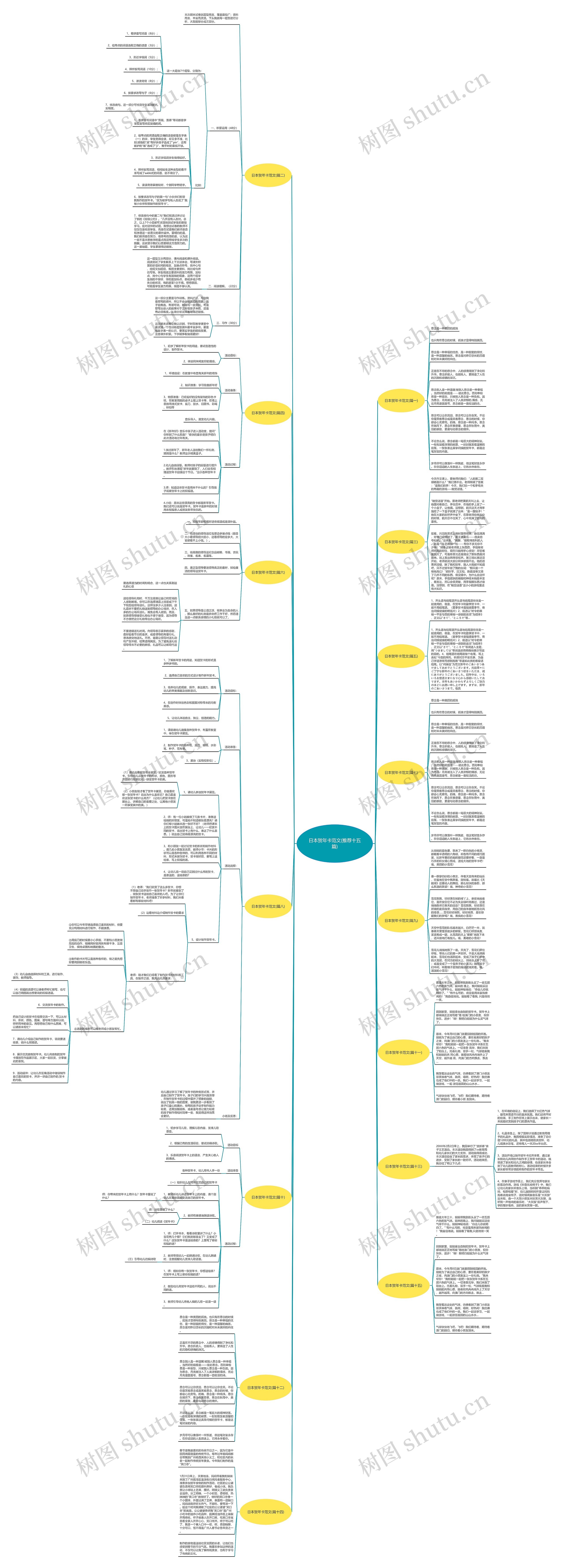 日本贺年卡范文(推荐十五篇) 日本贺年卡范文(推荐十五篇)
