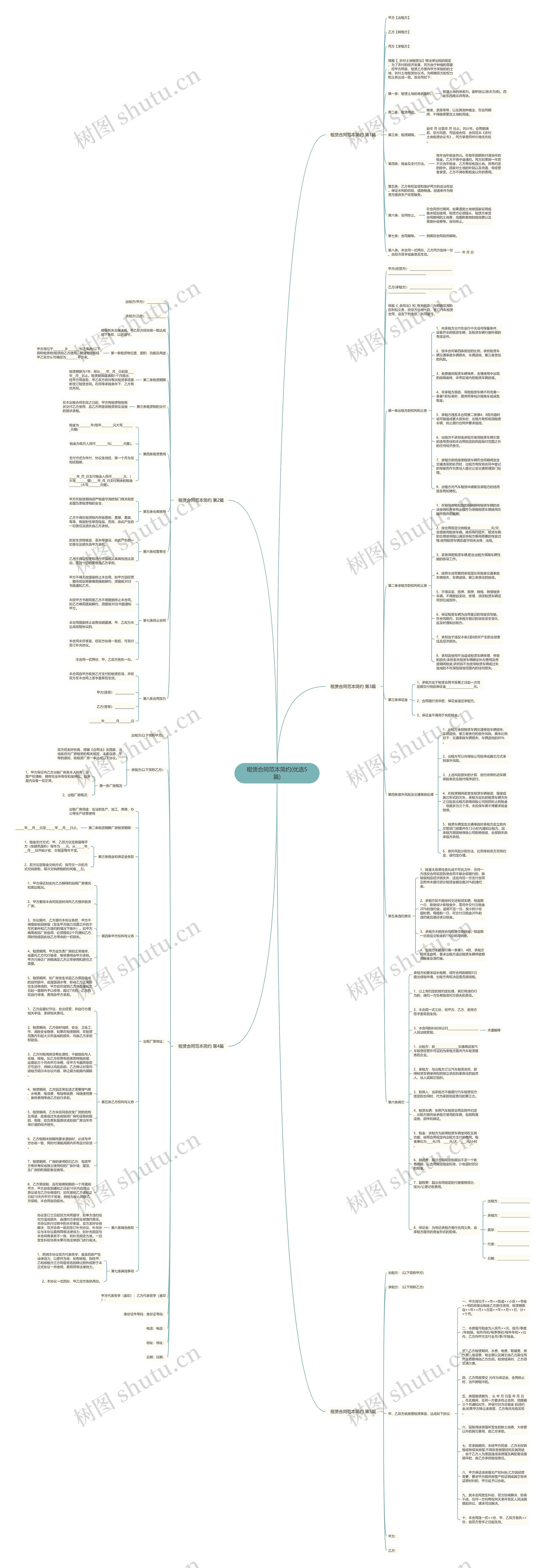 租赁合同范本简约(优选5篇) 租赁合同范本简约(优选5篇)