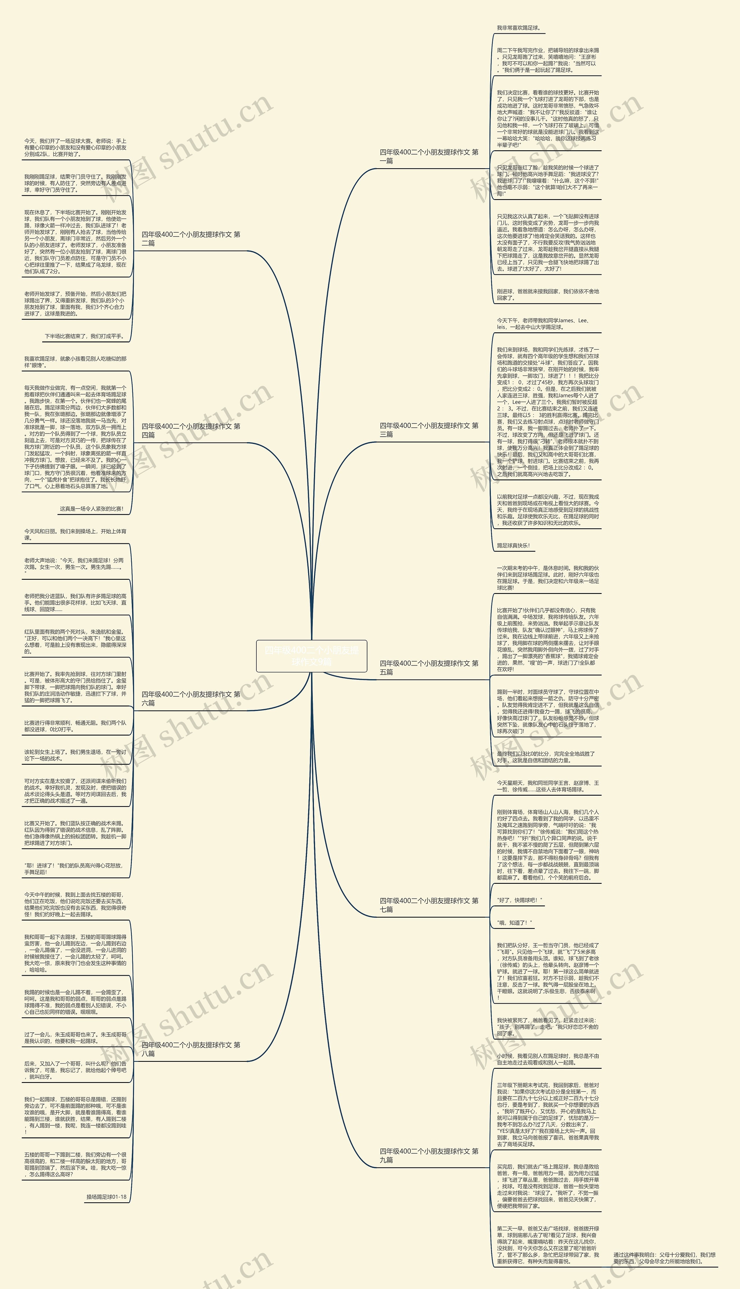 四年级400二个小朋友提球作文9篇 四年级400二个小朋友提球作文9篇
