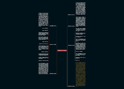 世界真可爱作文优选7篇