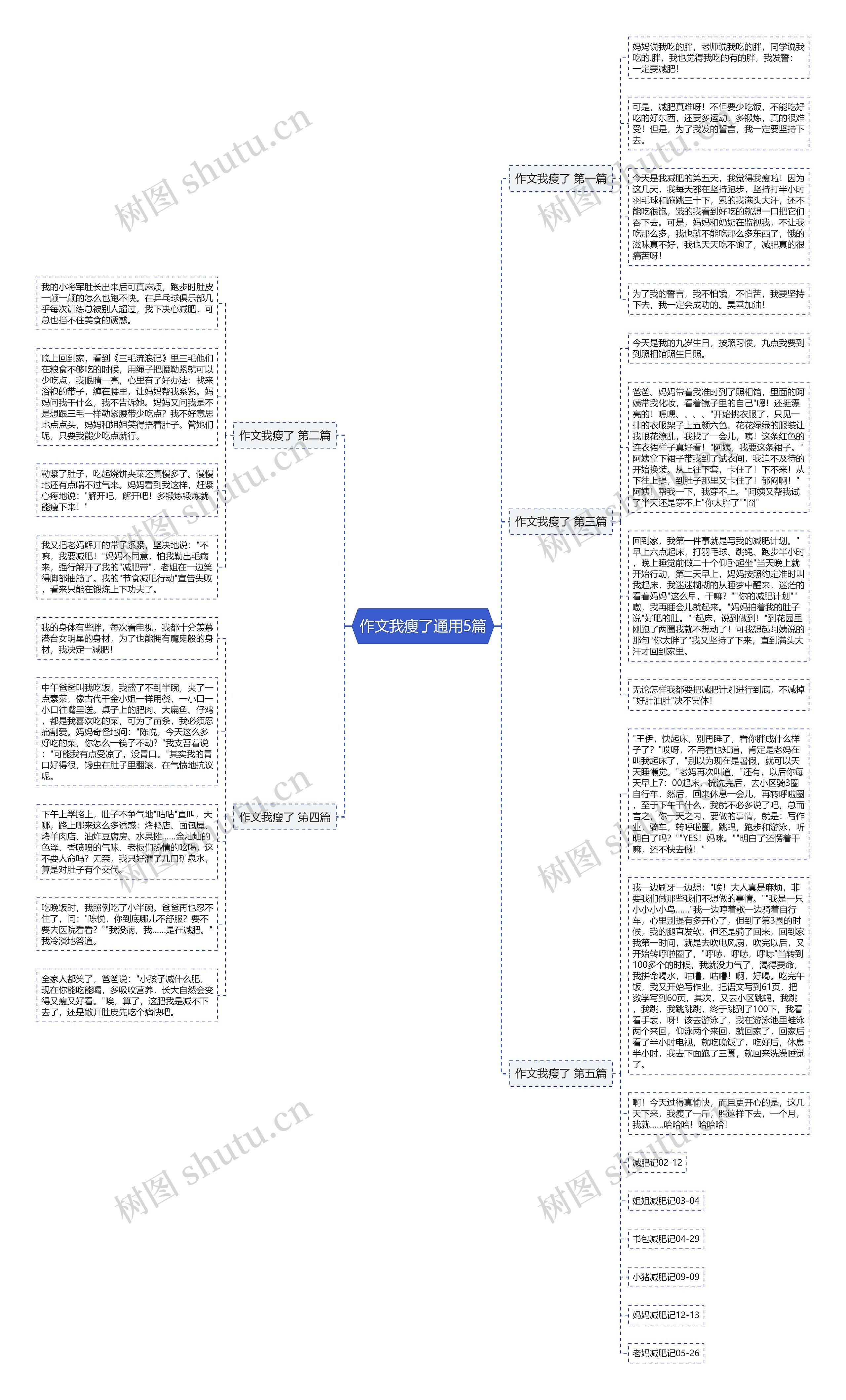 作文我瘦了通用5篇 作文我瘦了通用5篇