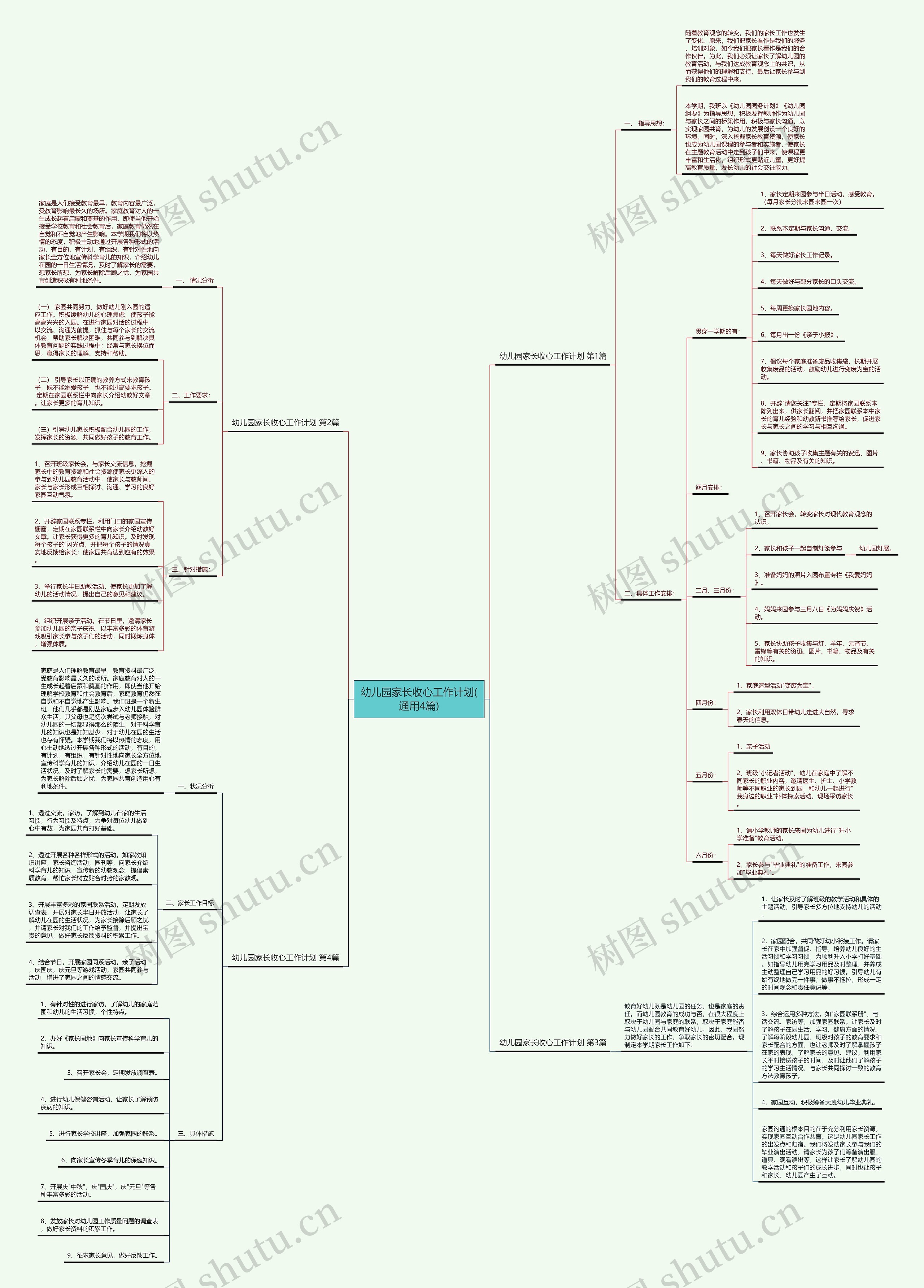 幼儿园家长收心工作计划(通用4篇)思维导图