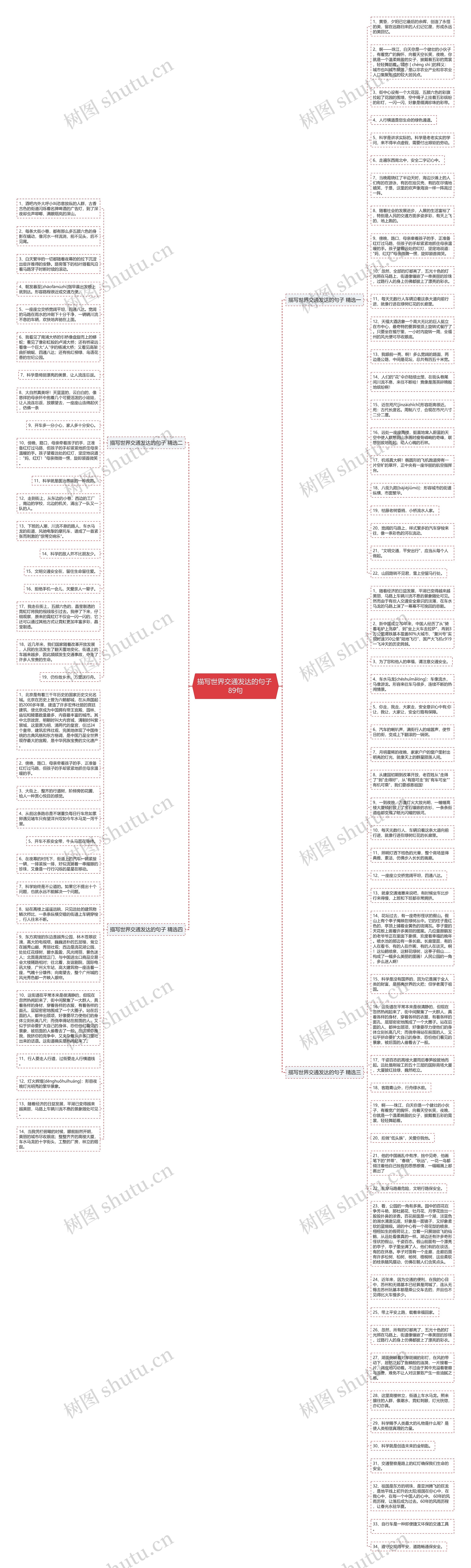 描写世界交通发达的句子 89句思维导图