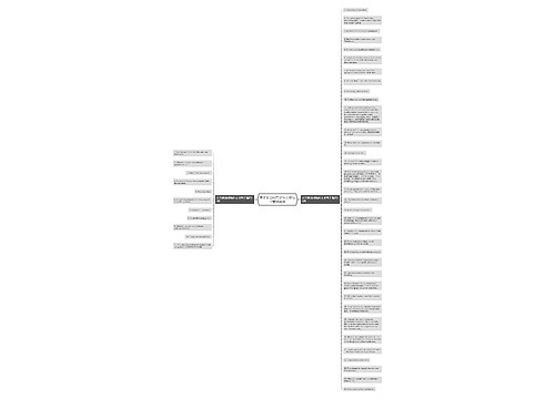 关于游记的英语作文 好句子精选46句