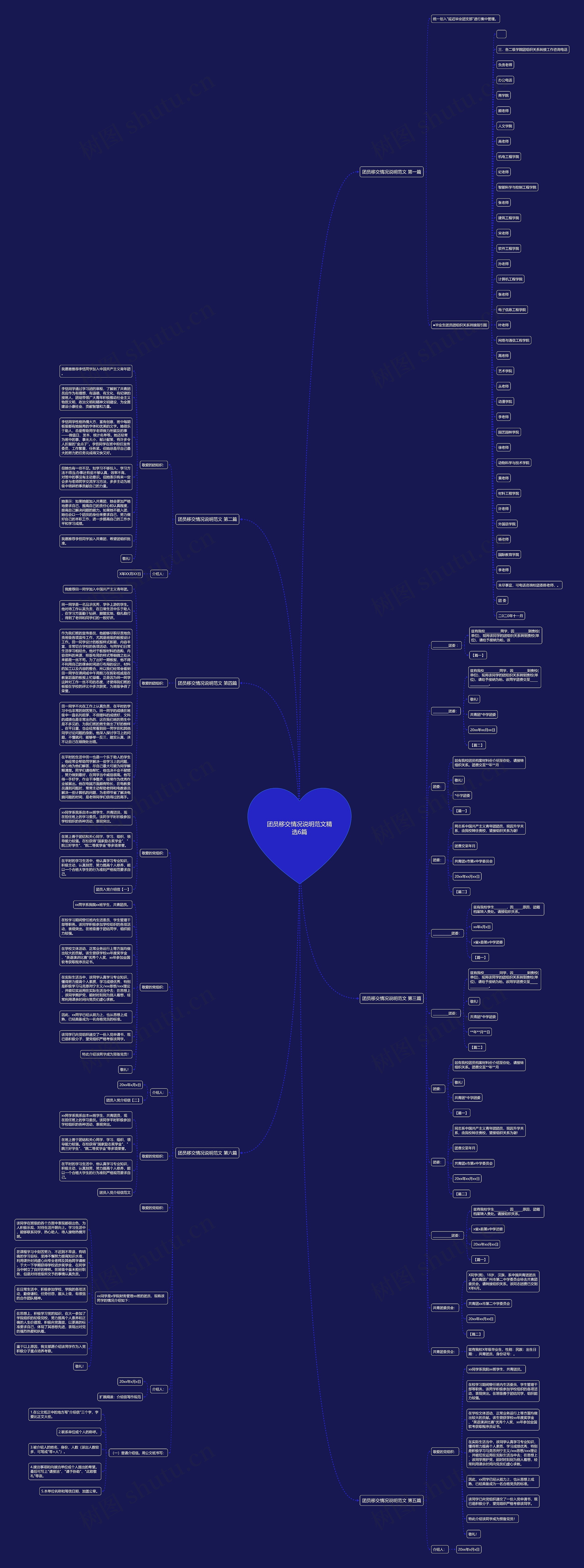 团员移交情况说明范文精选6篇思维导图