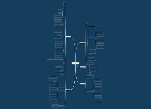花篮租赁合同范本(通用5篇)思维导图