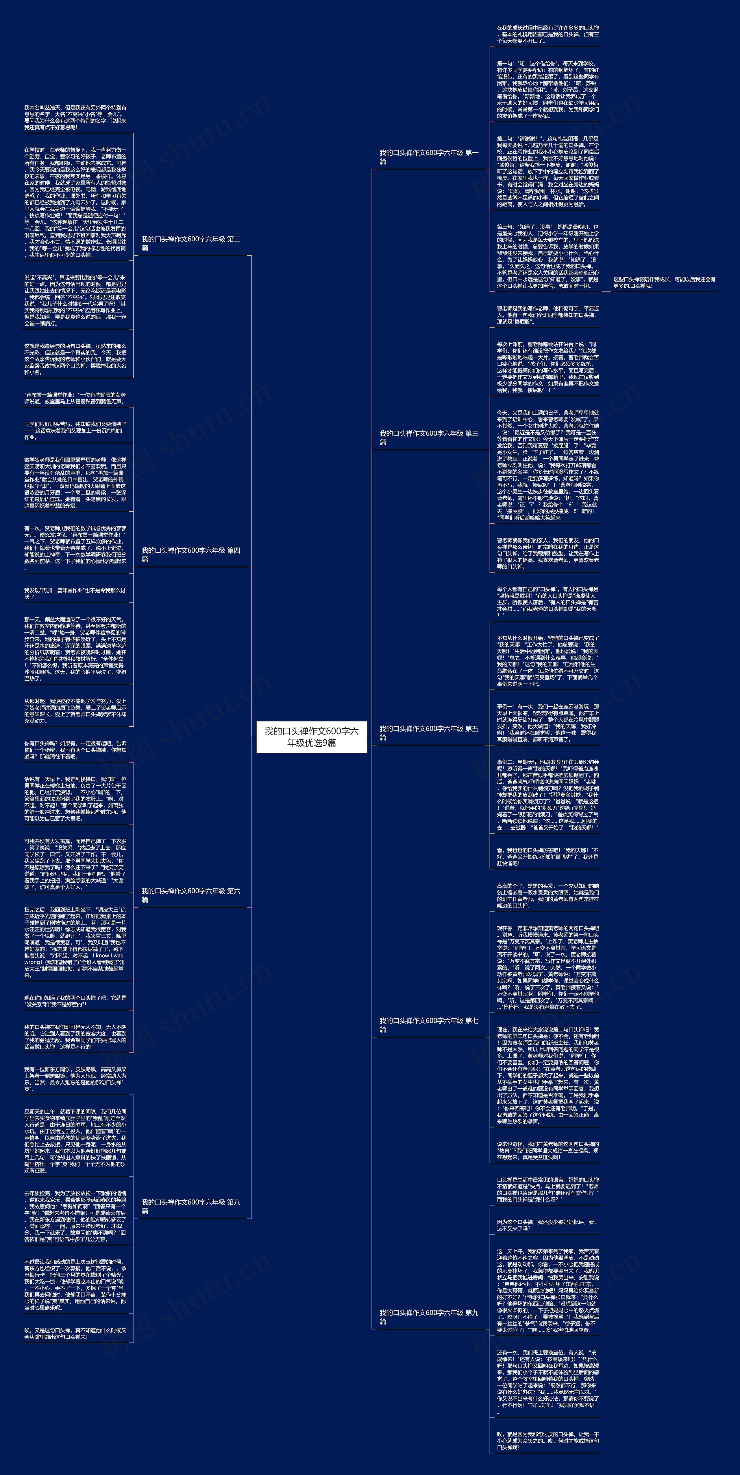 我的口头禅作文600字六年级优选9篇思维导图
