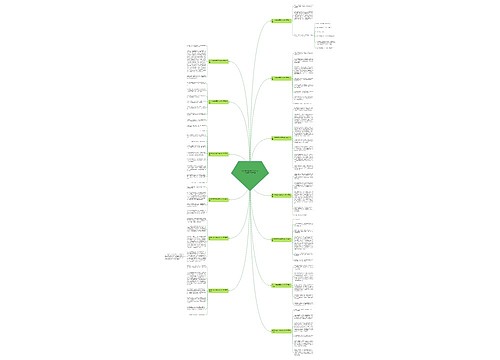 设计未来的书包作文434个字(通用十三篇)