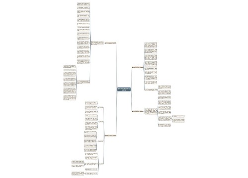 超市店长元月份工作计划(合集4篇) 超市店长元月份工作计划(合集4篇)