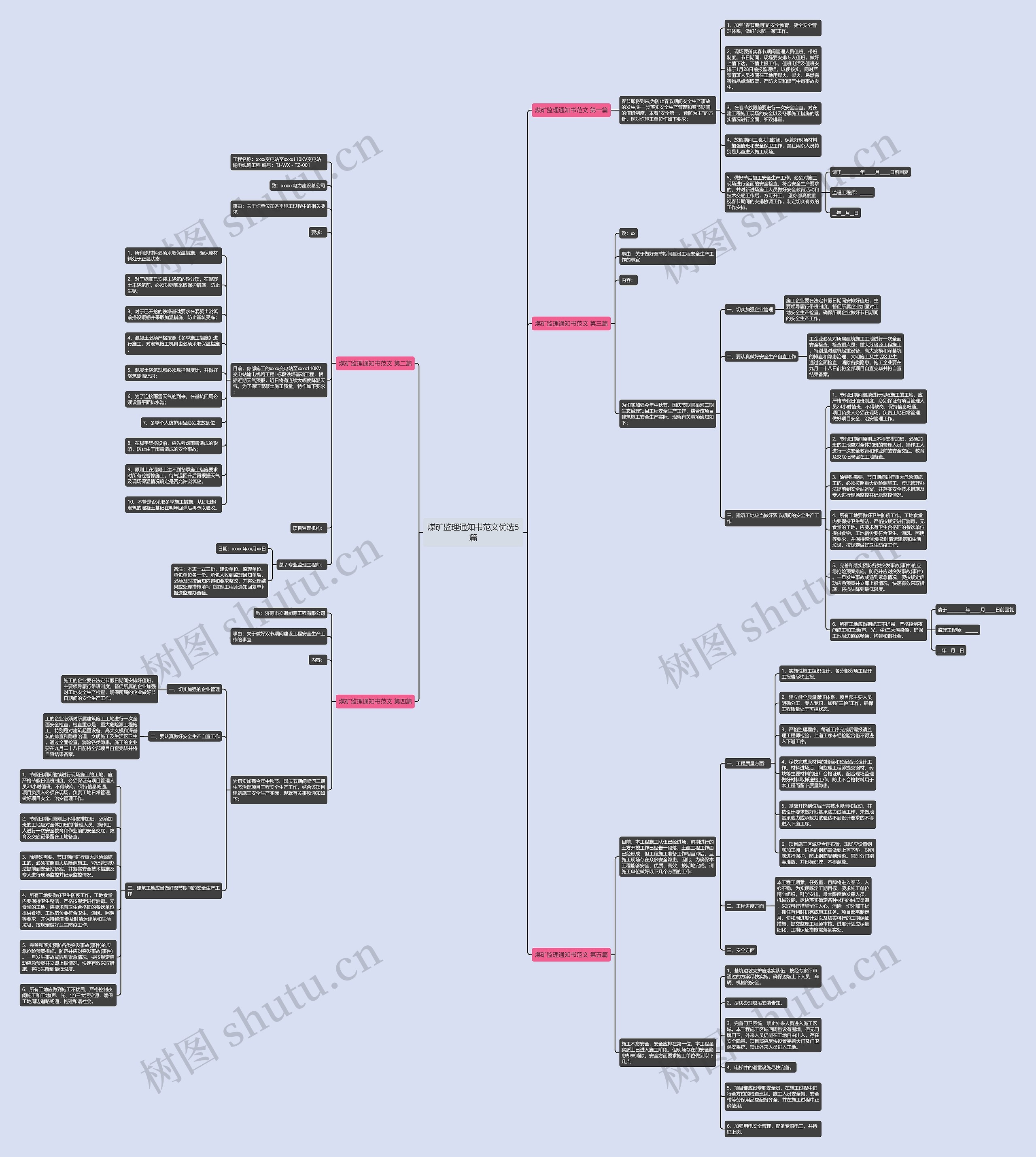 煤矿监理通知书范文优选5篇 煤矿监理通知书范文优选5篇
