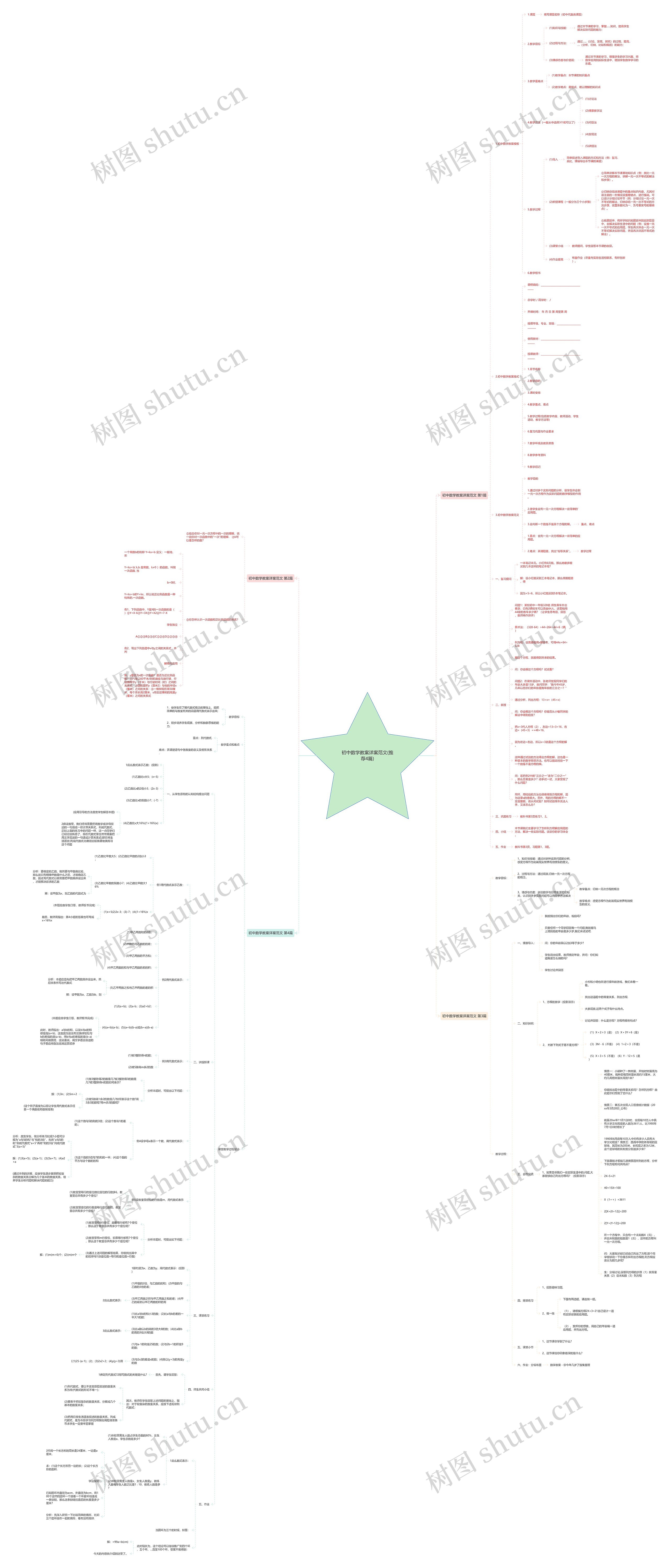 初中数学教案详案范文(推荐4篇) 初中数学教案详案范文(推荐4篇)