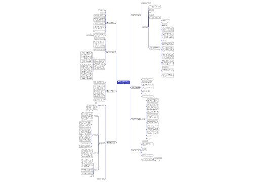 重修免听申请书范文(汇总8篇) 重修免听申请书范文(汇总8篇)