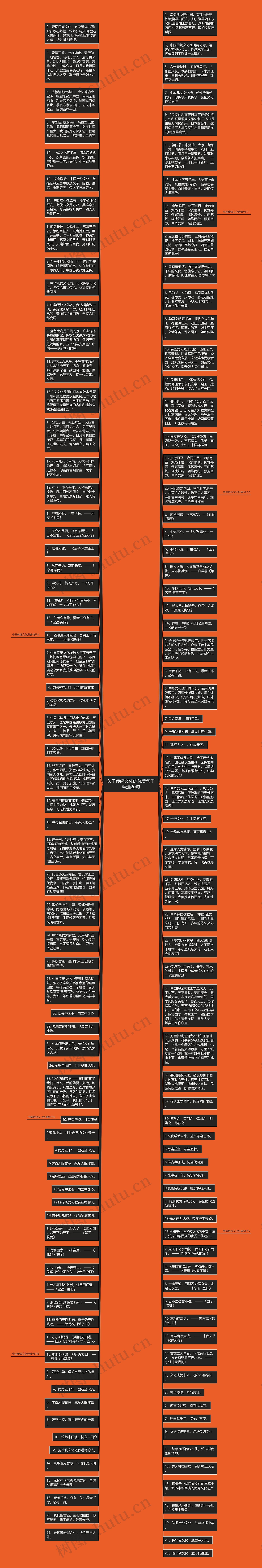 关于传统文化的优美句子精选20句