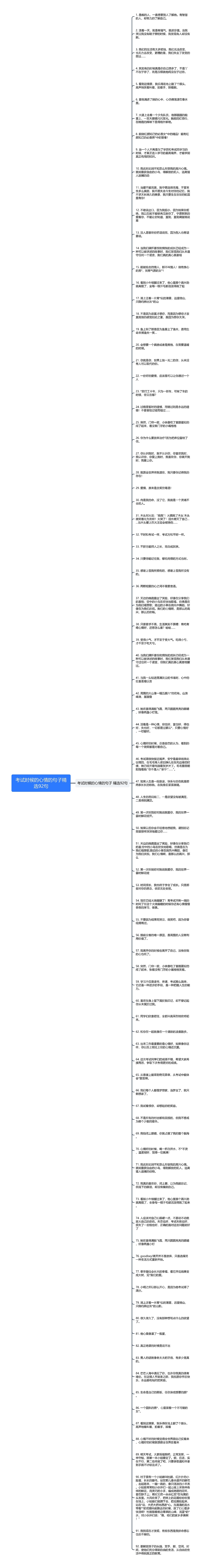 考试时候的心情的句子精选92句思维导图