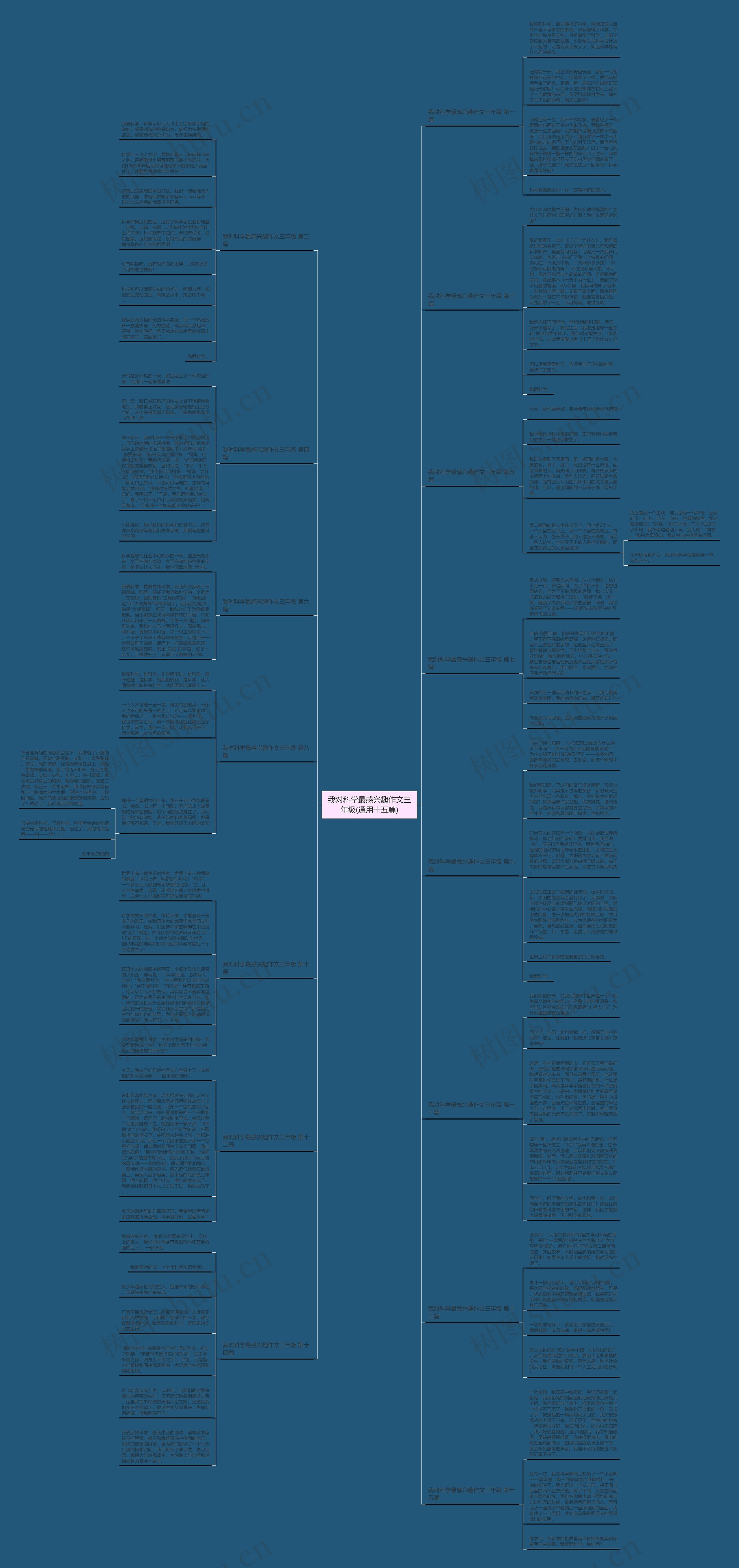 我对科学最感兴趣作文三年级(通用十五篇) 我对科学最感兴趣作文三年级(通用十五篇)