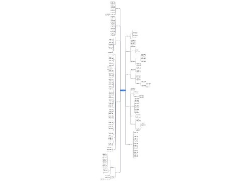 服装开店前店长工作计划(共10篇)