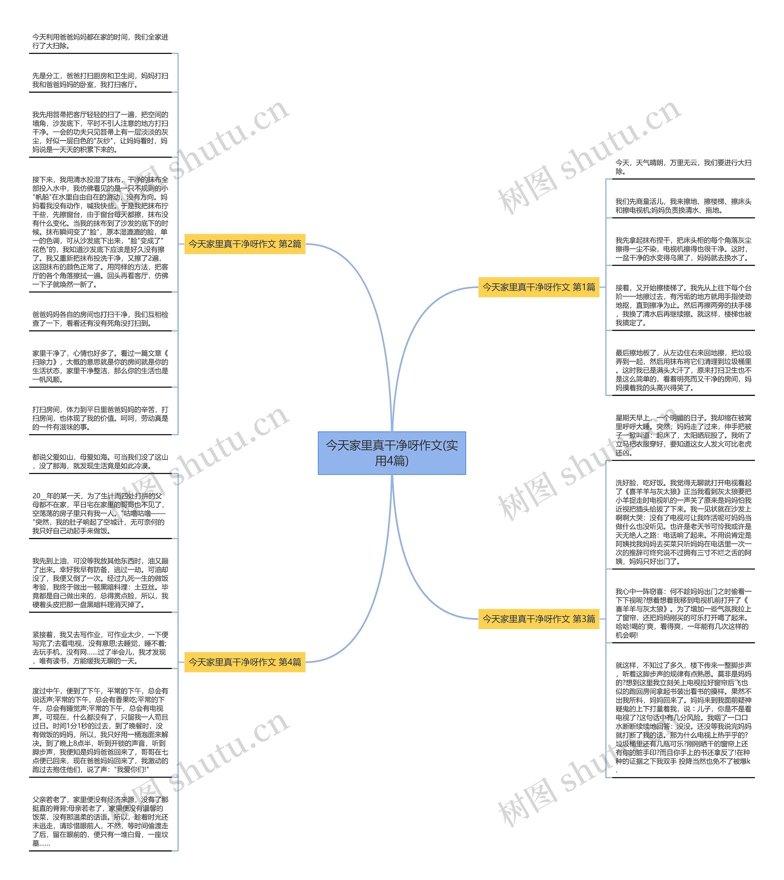 今天家里真干净呀作文(实用4篇) 今天家里真干净呀作文(实用4篇)