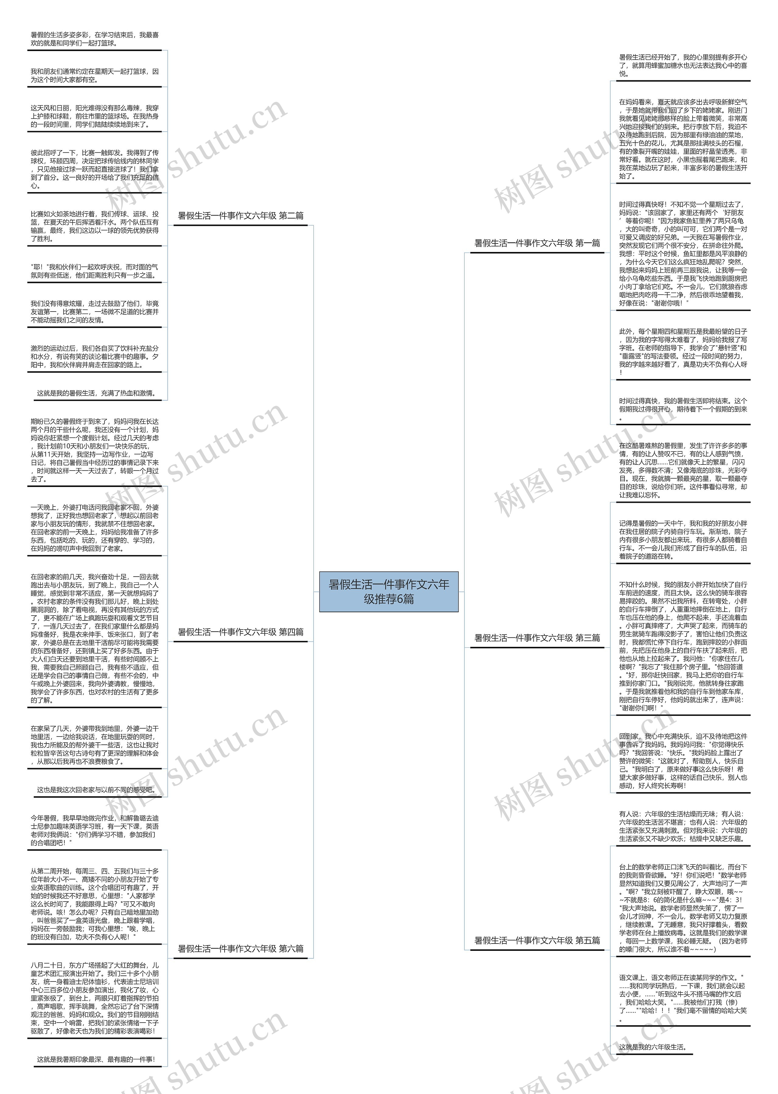 暑假生活一件事作文六年级推荐6篇思维导图