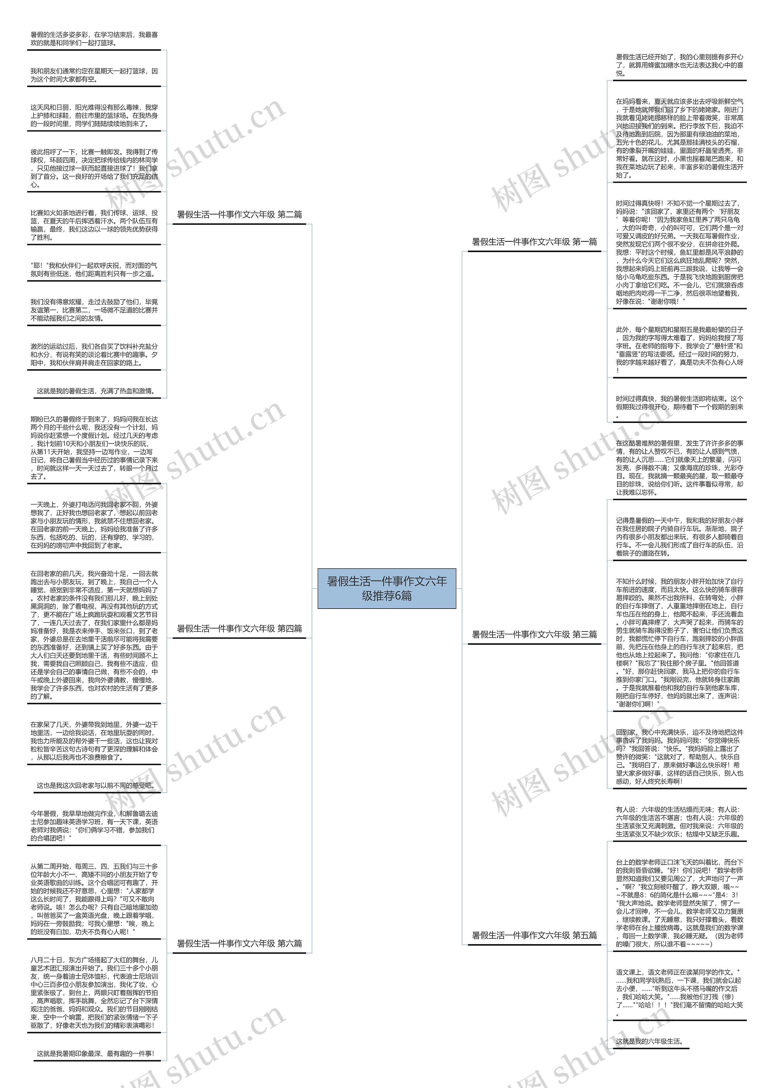 暑假生活一件事作文六年级推荐6篇 暑假生活一件事作文六年级推荐6篇