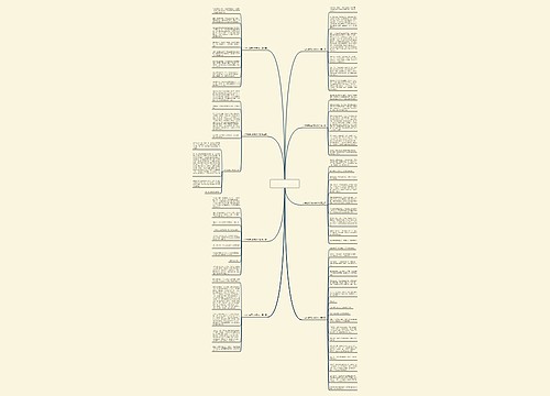 小学生春天的夜景作文优选8篇思维导图