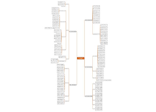 饭店工作计划和目标怎么写(必备5篇) 饭店工作计划和目标怎么写(必备5篇)