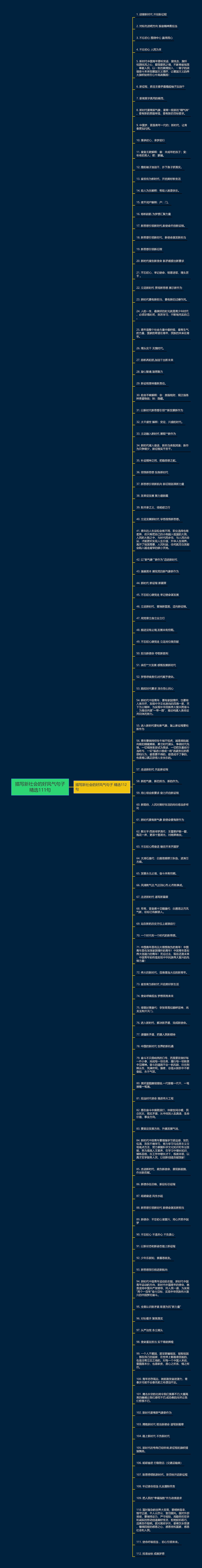 描写新社会的好风气句子精选111句思维导图