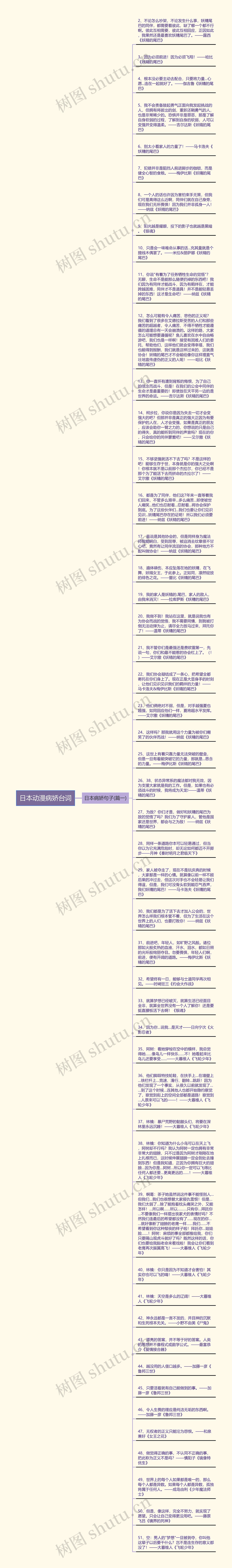 日本动漫病娇台词思维导图