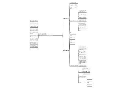房屋更名合同范本(合集3篇) 房屋更名合同范本(合集3篇)
