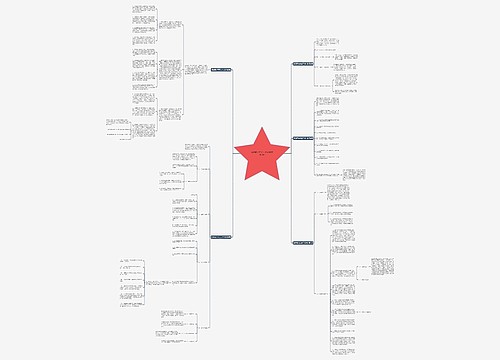 集团前介年度工作计划(实用5篇) 集团前介年度工作计划(实用5篇)