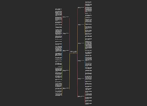 最敬佩的什么人作文五百字左右作文怎么写(优选十一篇)思维导图