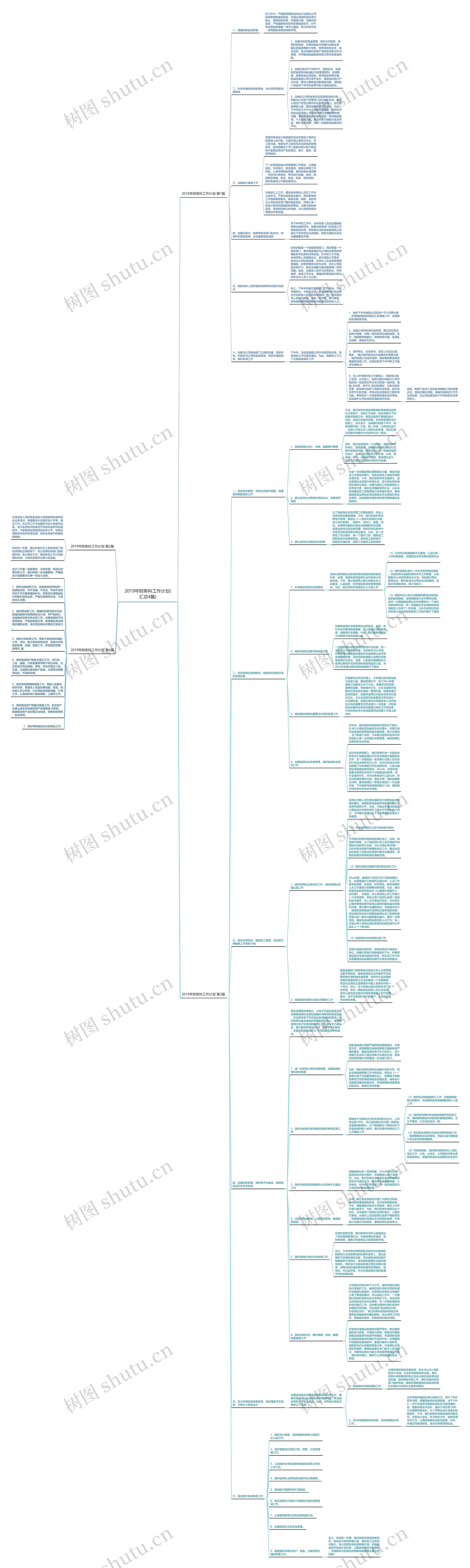 2019年财务科工作计划(汇总4篇)思维导图