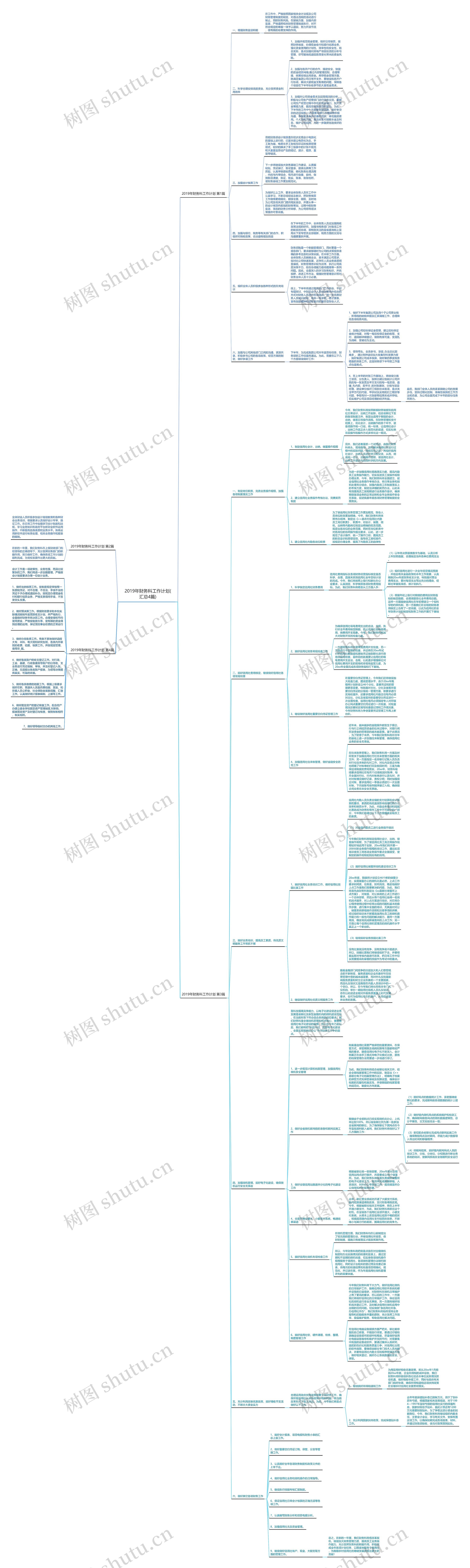 2019年财务科工作计划(汇总4篇) 2019年财务科工作计划(汇总4篇)