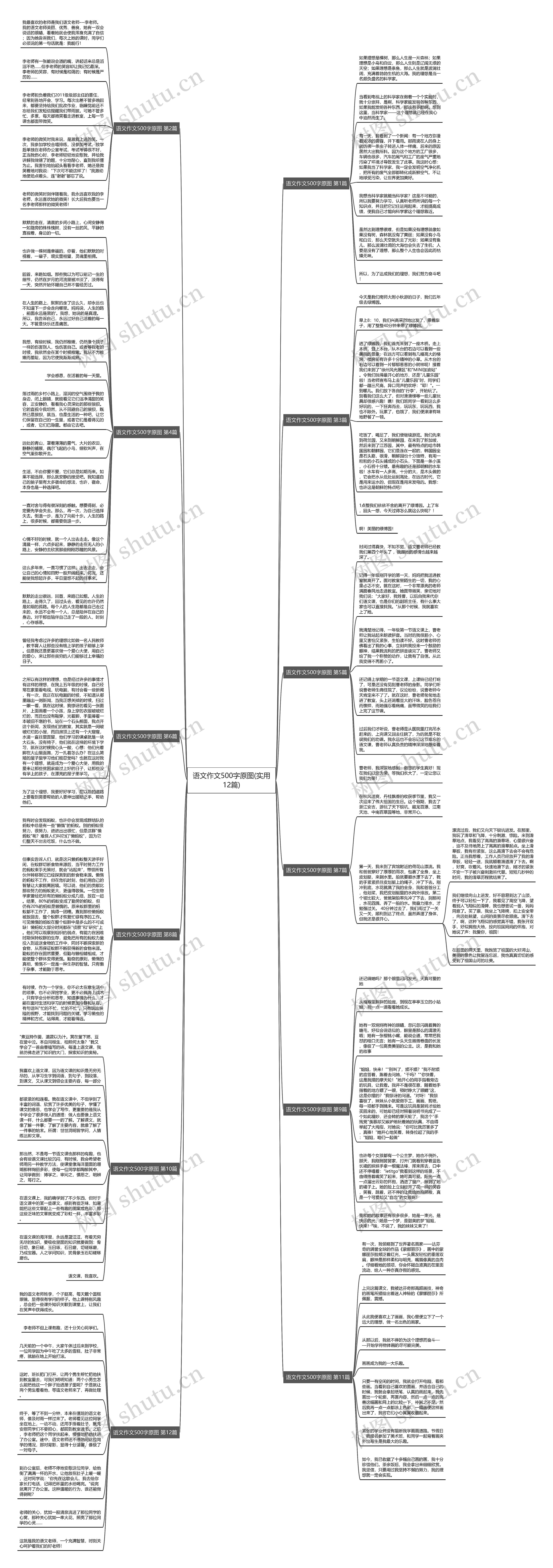 语文作文500字原图(实用12篇)思维导图