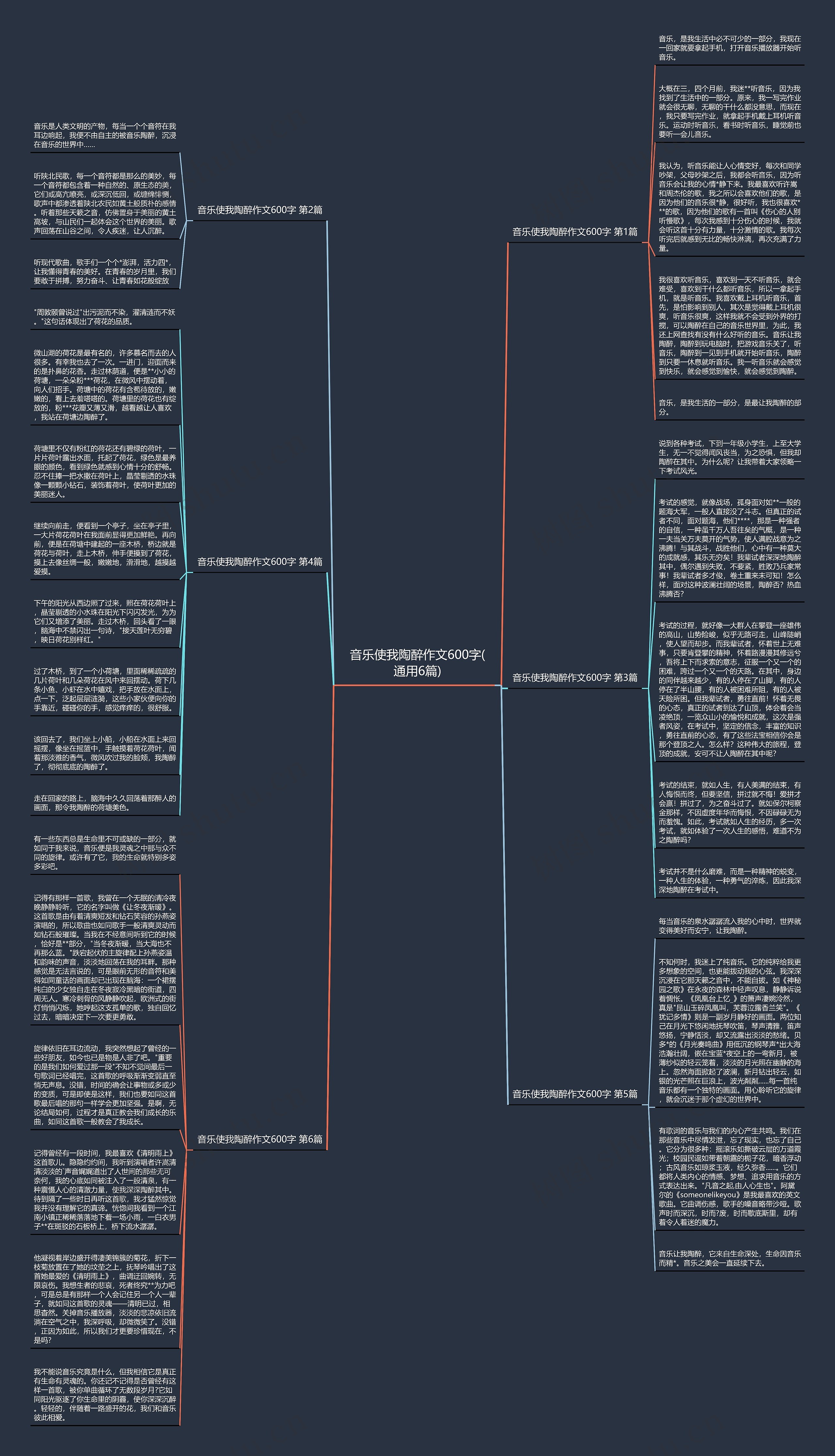 音乐使我陶醉作文600字(通用6篇)