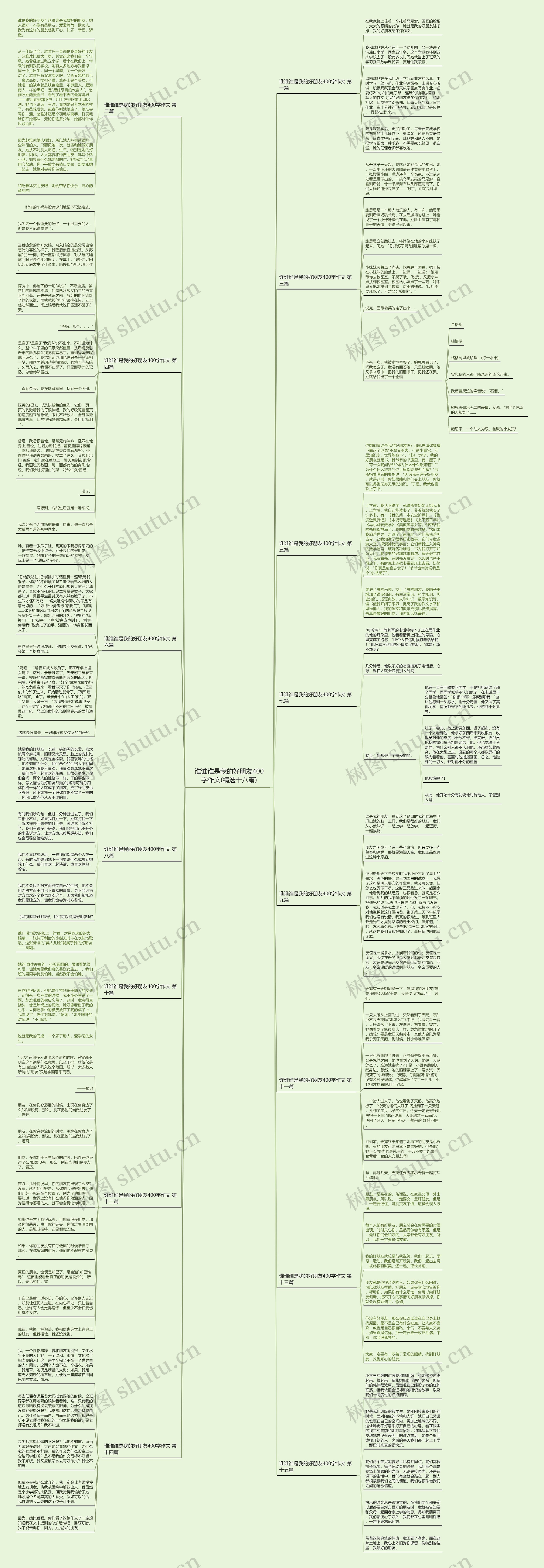 谁谁谁是我的好朋友400字作文(精选十八篇) 谁谁谁是我的好朋友400字作文(精选十八篇)