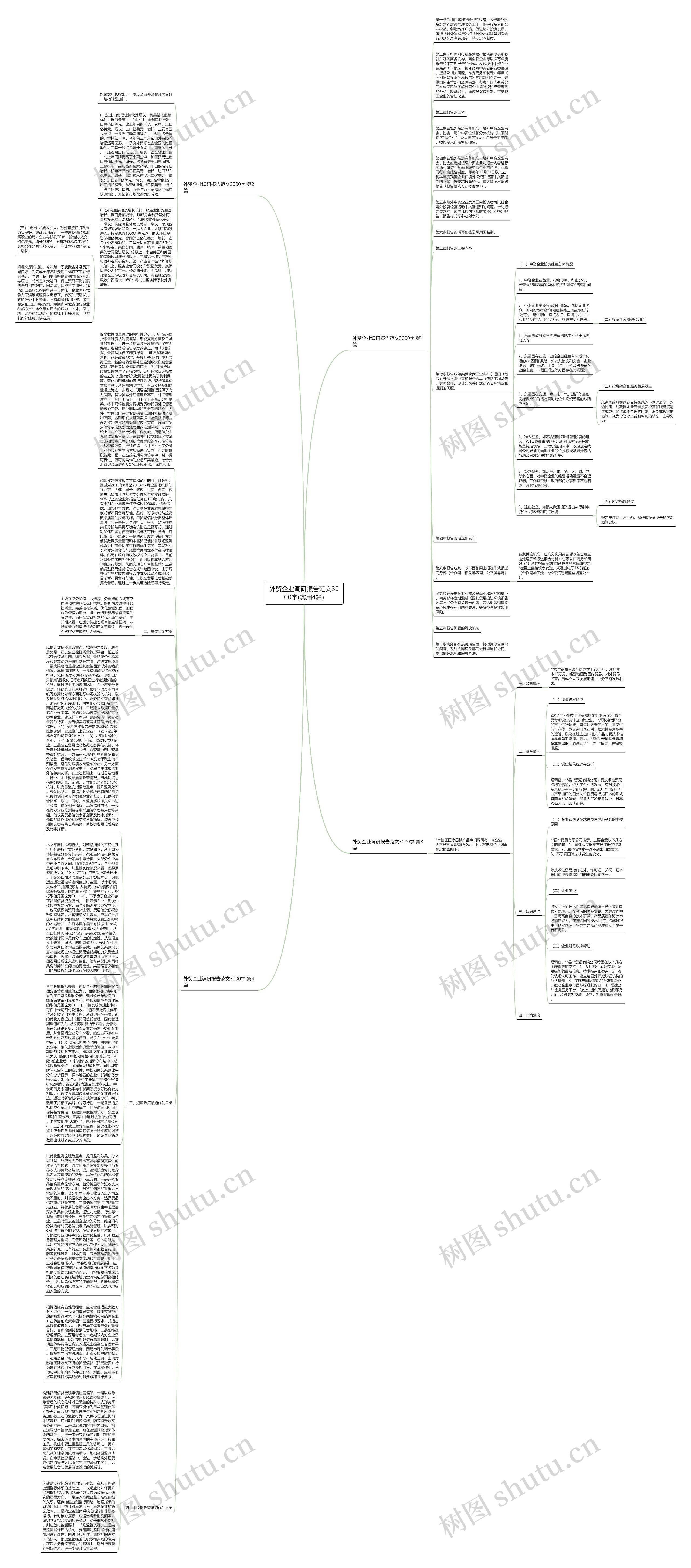 外贸企业调研报告范文3000字(实用4篇)