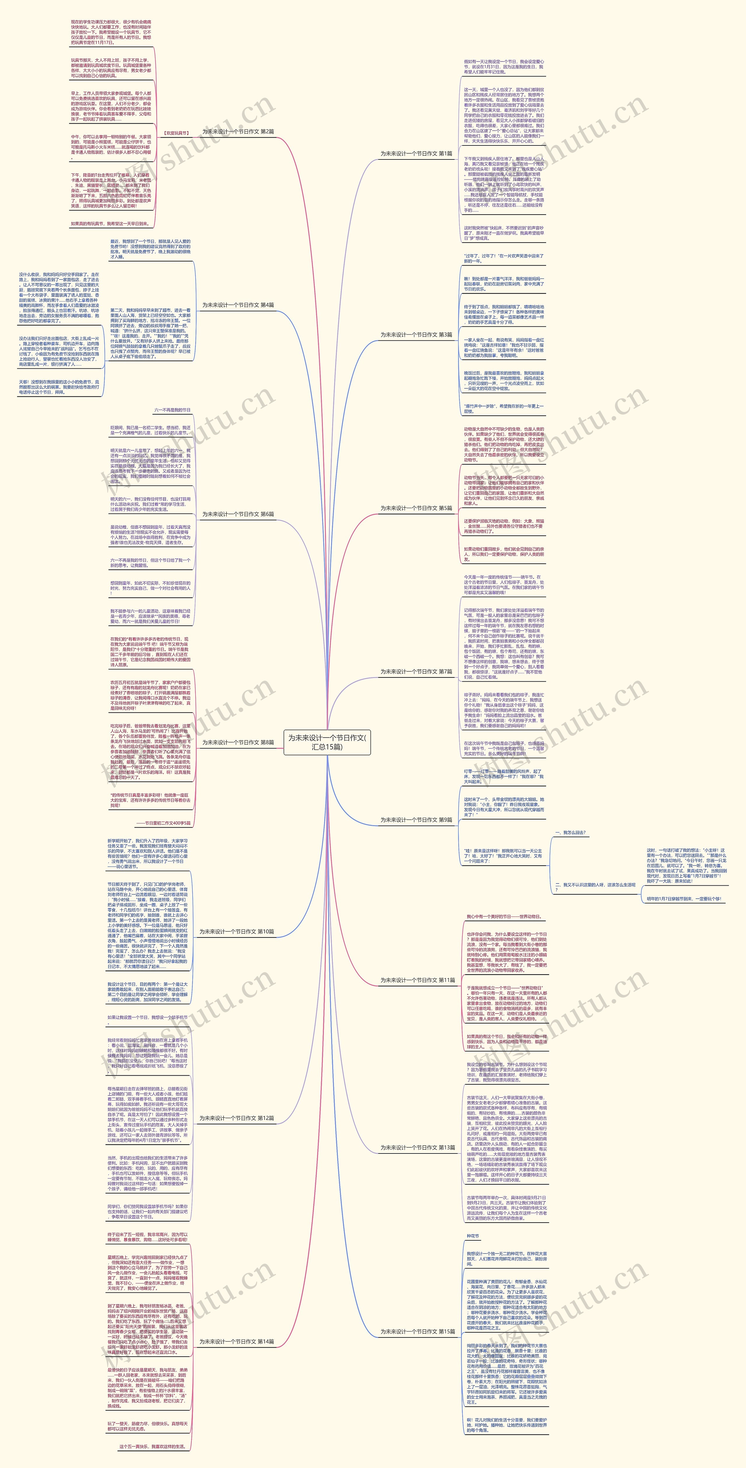 为未来设计一个节日作文(汇总15篇)