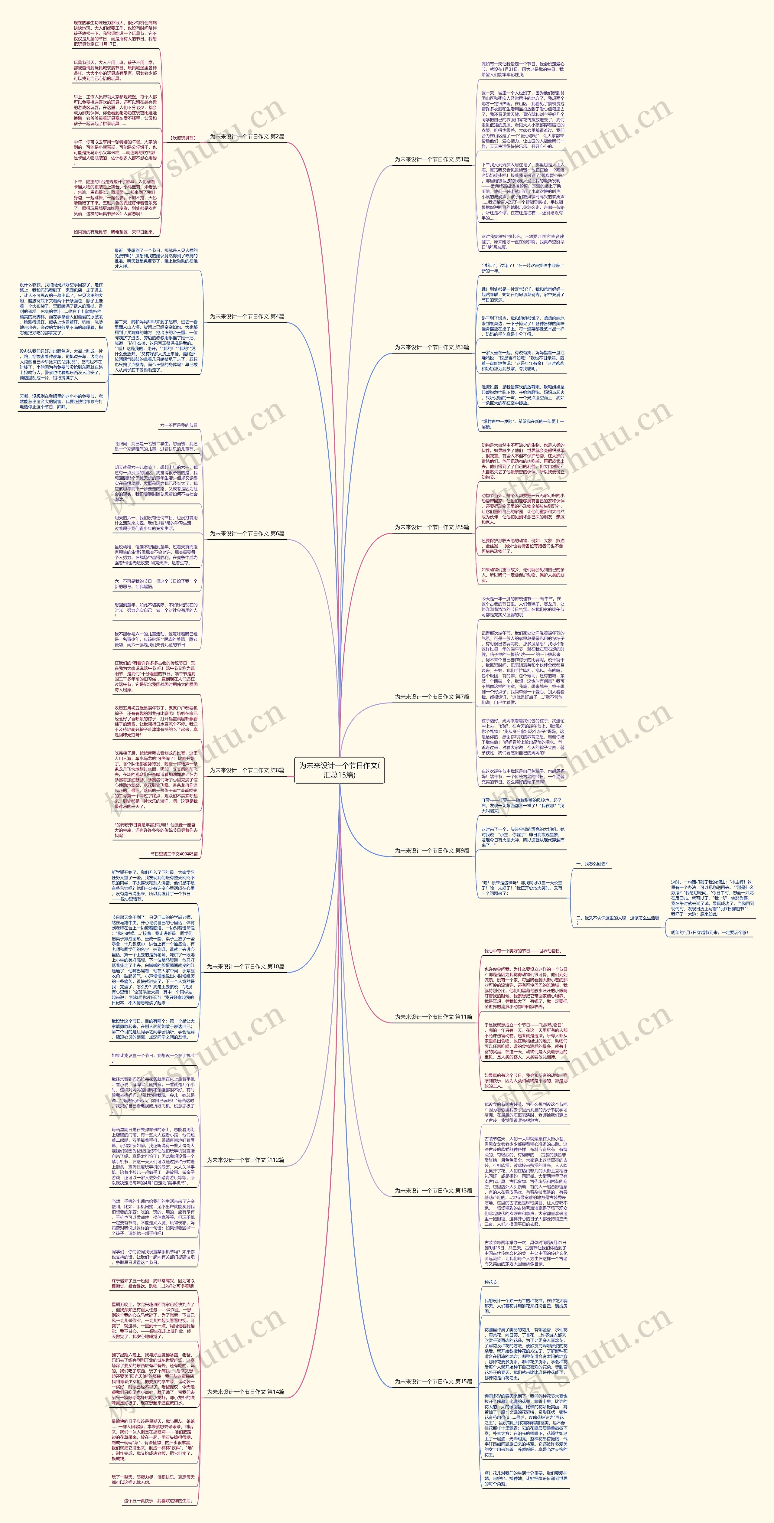 为未来设计一个节日作文(汇总15篇) 为未来设计一个节日作文(汇总15篇)