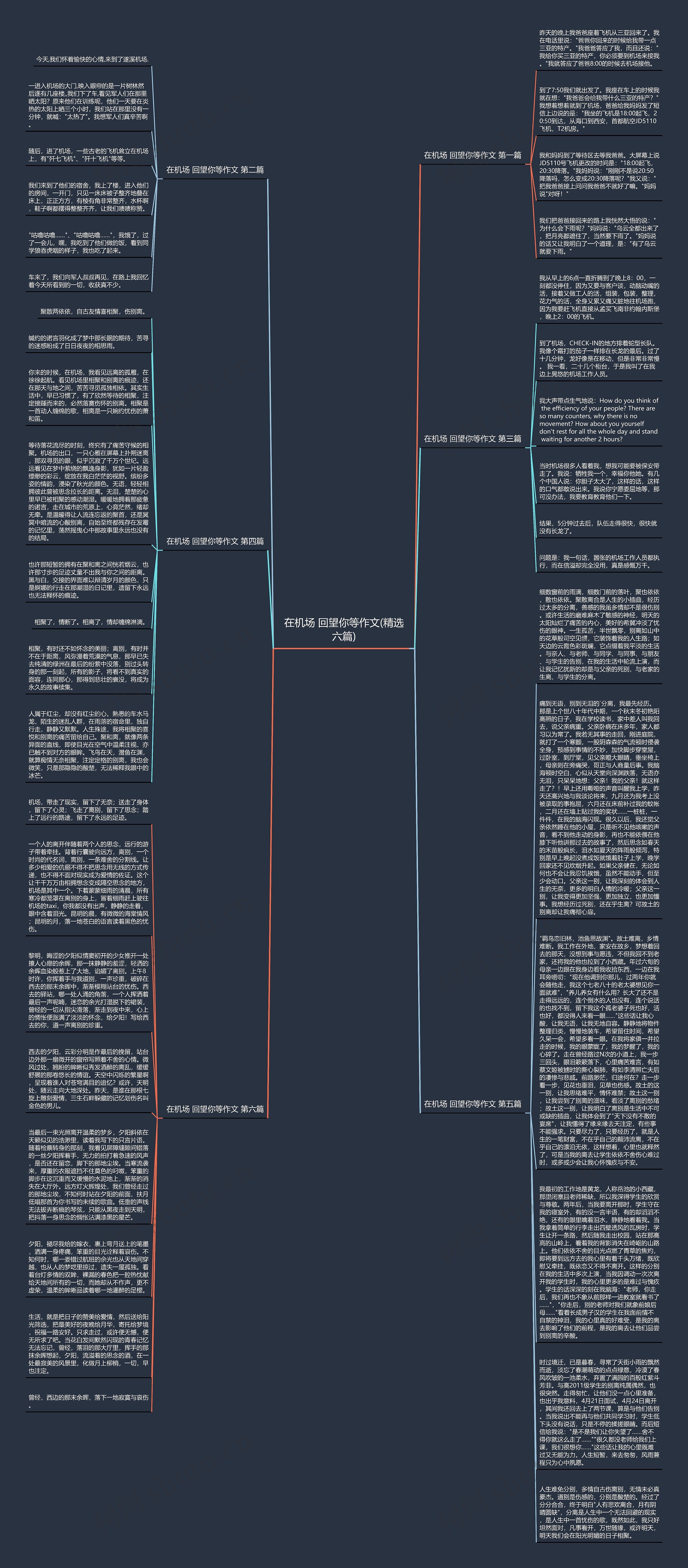 在机场 回望你等作文(精选六篇)思维导图