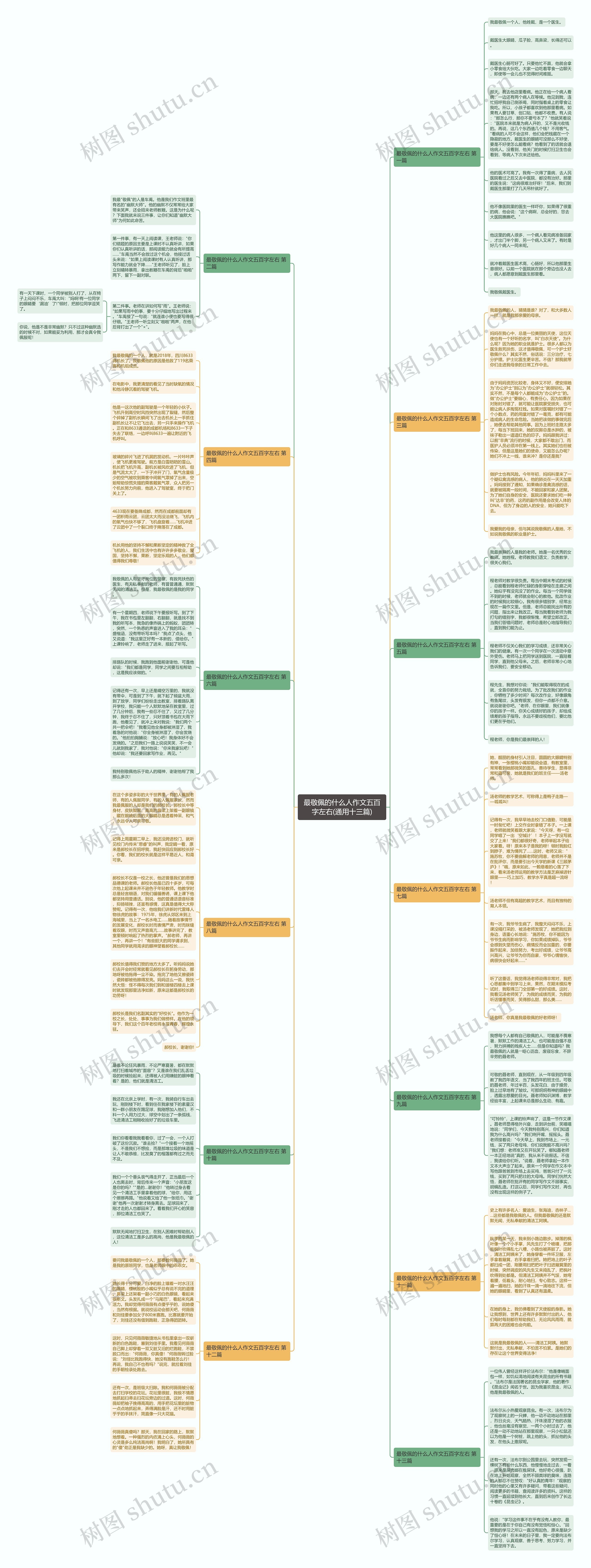 最敬佩的什么人作文五百字左右(通用十三篇) 最敬佩的什么人作文五百字左右(通用十三篇)