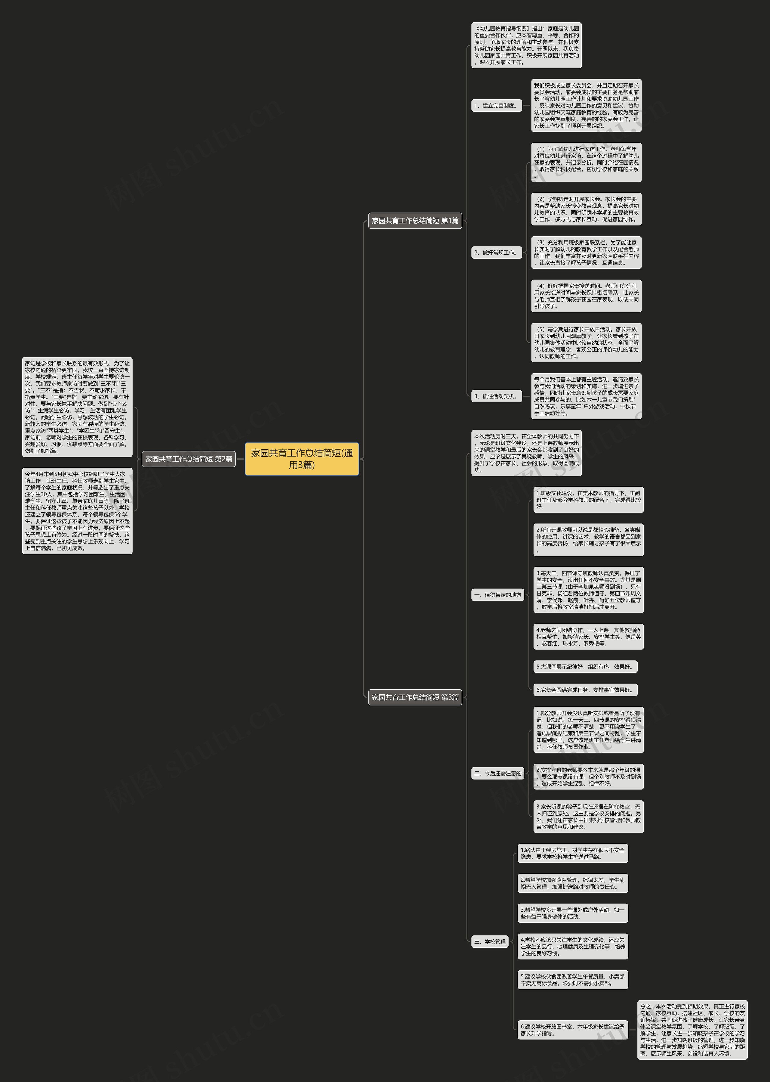 家园共育工作总结简短(通用3篇)思维导图